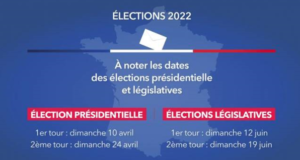 Elections présidentielles 2022 – 1er tour